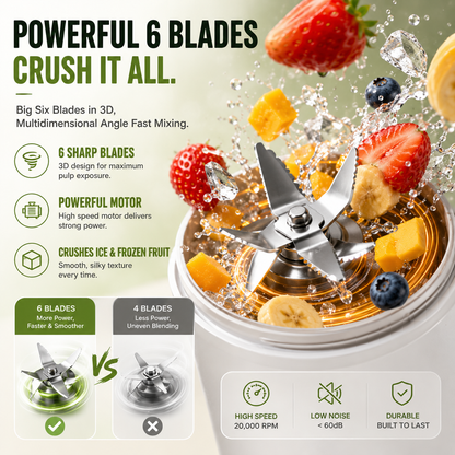 Portable USB Blender with LED Display - Perfect for Smoothies & Juices