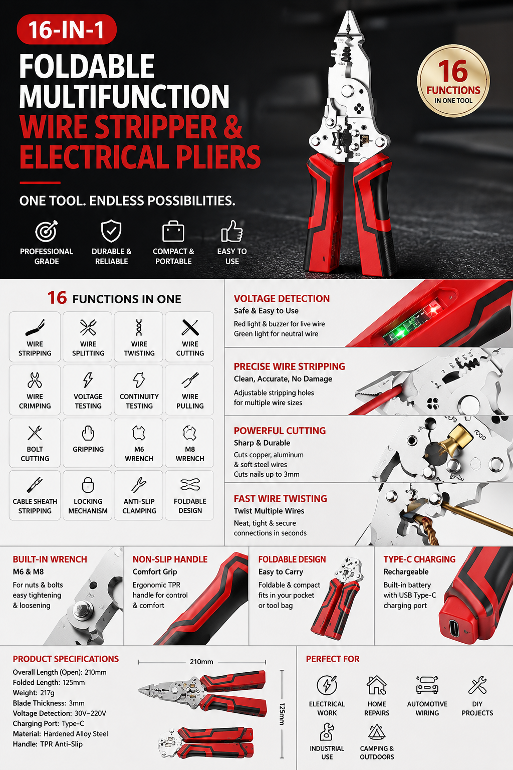 Multifunctional special electrician wire stripper pliers