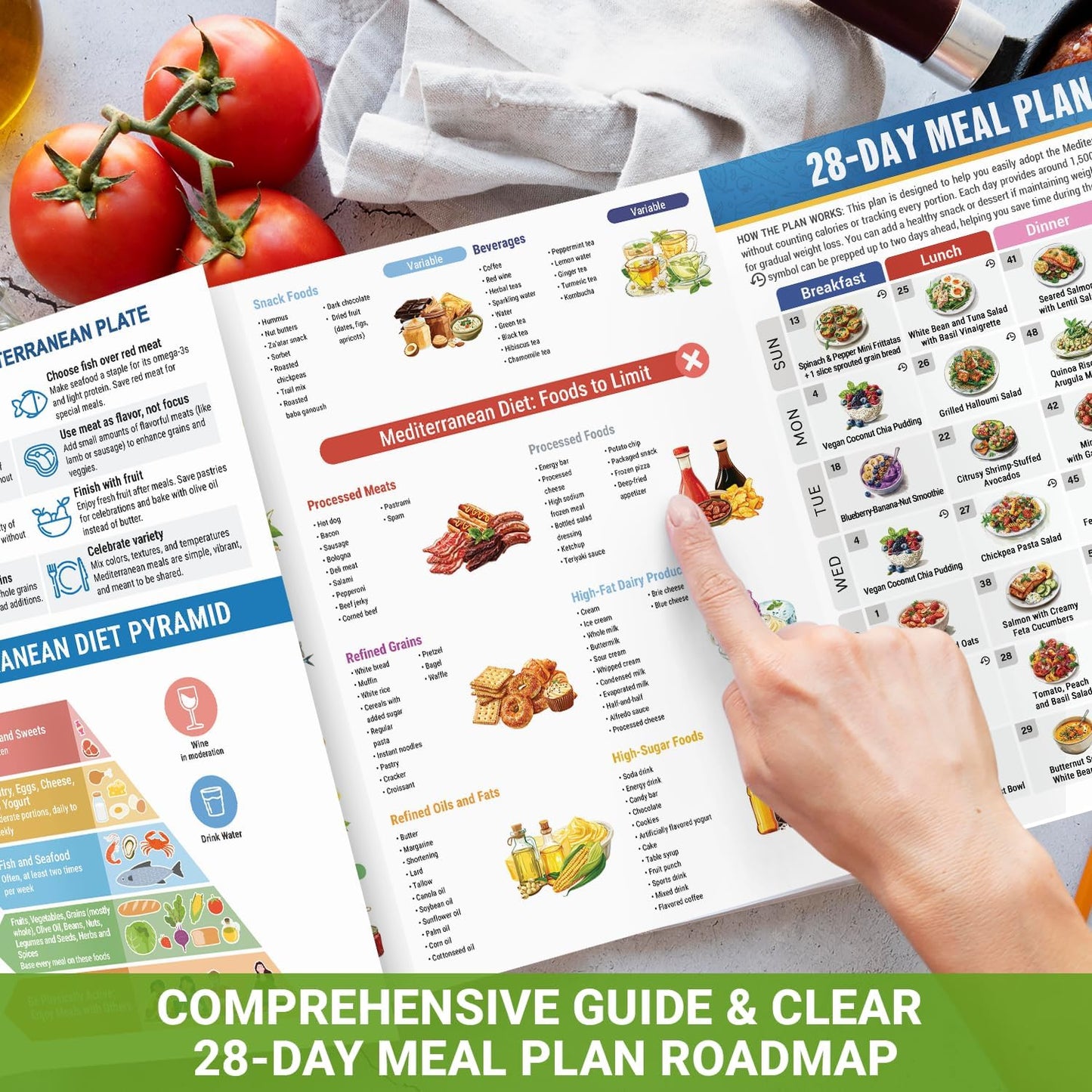 🥗Feel More Confident About Everyday Meals - 6-Piece Mediterranean Meal Planning Set With A 28-Day Guide And 80 Recipes🍋