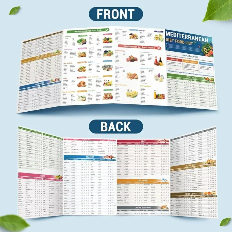 🥗Feel More Confident About Everyday Meals - 6-Piece Mediterranean Meal Planning Set With A 28-Day Guide And 80 Recipes🍋