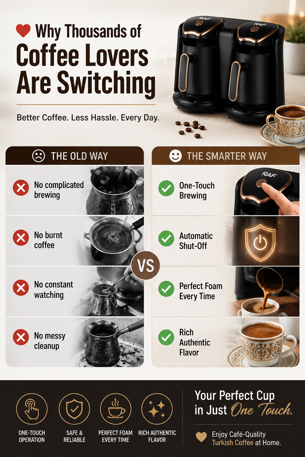 High-pressure extraction and concentration coffee machine