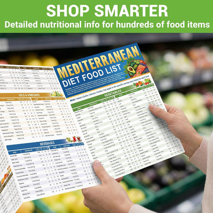 🥗Feel More Confident About Everyday Meals - 6-Piece Mediterranean Meal Planning Set With A 28-Day Guide And 80 Recipes🍋