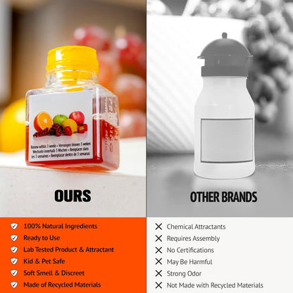 🔥Ultra-Strong Fruit Fly Trap - User Friendly (Up to 3 Weeks per Bottle)