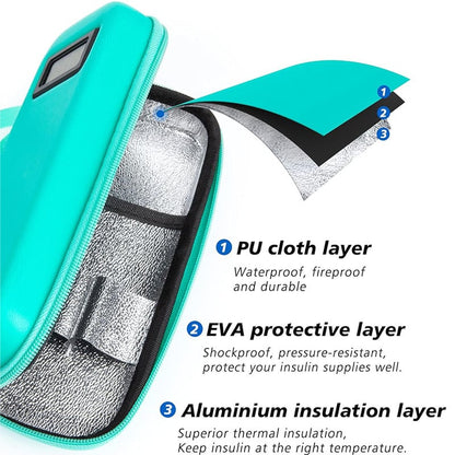 🔥 HOT SALE 49% OFF 🔥Insulin Cooler Travel Case with Temperature Display