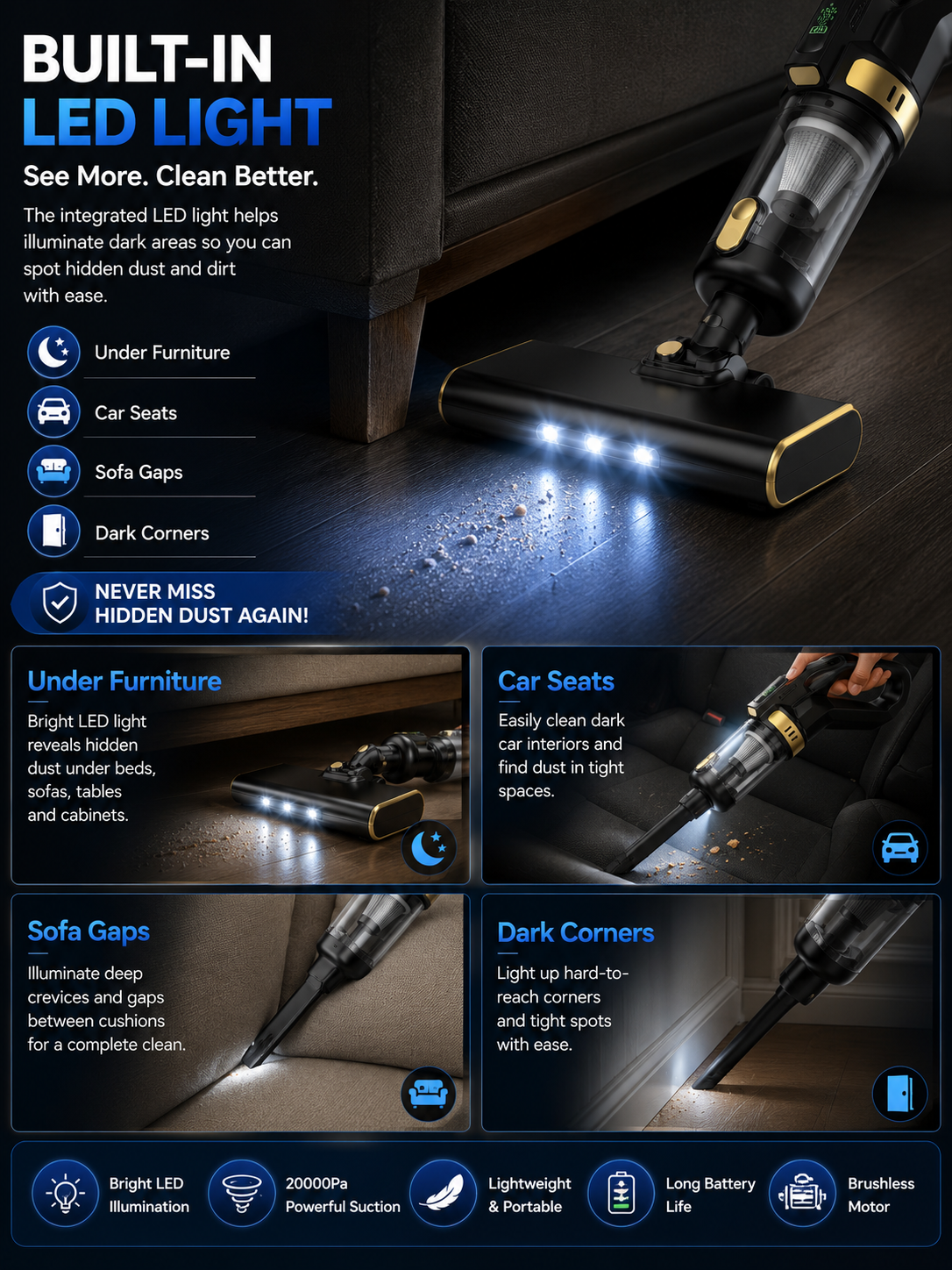 4-in-1 Cordless Smart Brushless Vacuum Cleaner