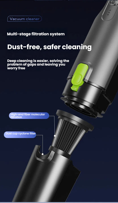 Portable vacuum cleaner for household and car use