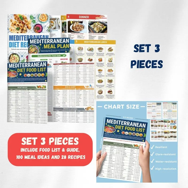 🥗Feel More Confident About Everyday Meals - 6-Piece Mediterranean Meal Planning Set With A 28-Day Guide And 80 Recipes🍋
