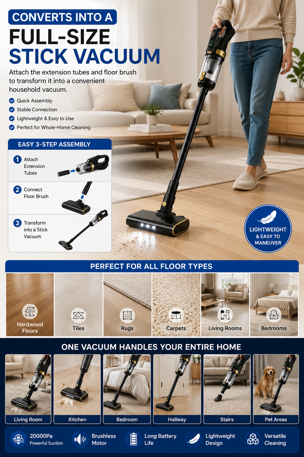 4-in-1 Cordless Smart Brushless Vacuum Cleaner
